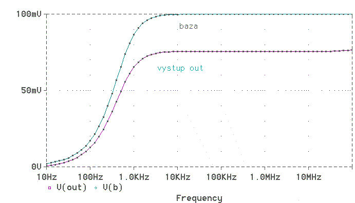 obr.1c.