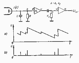 Obr. kov2