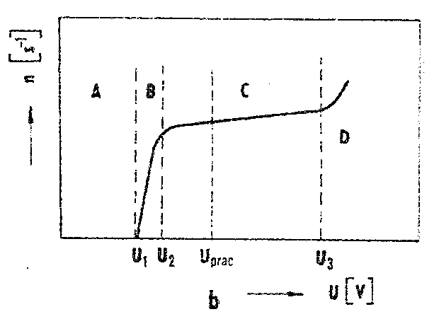 obr2b